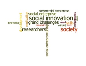 Some words and phrases associated with social innovation